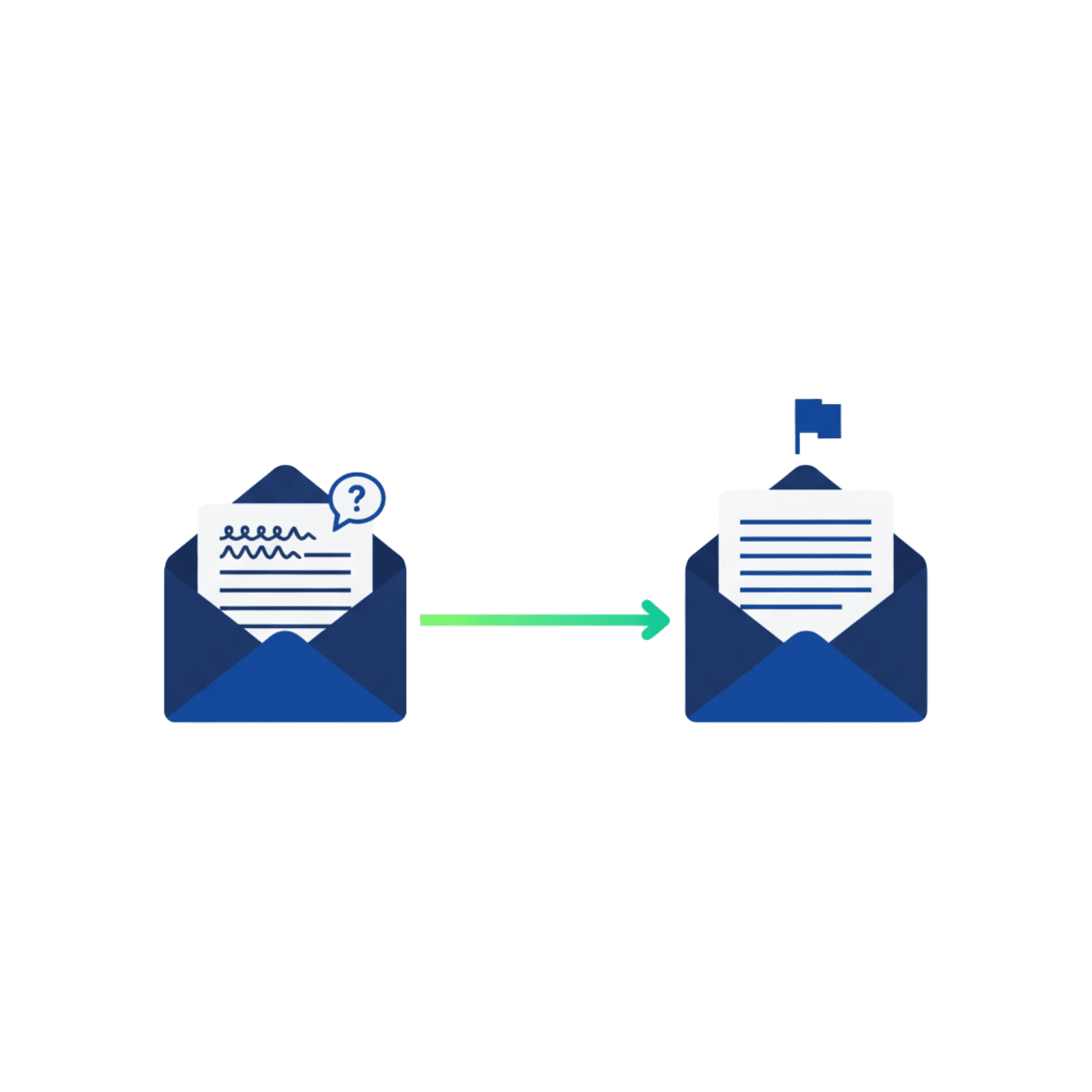 Native-Level Translation